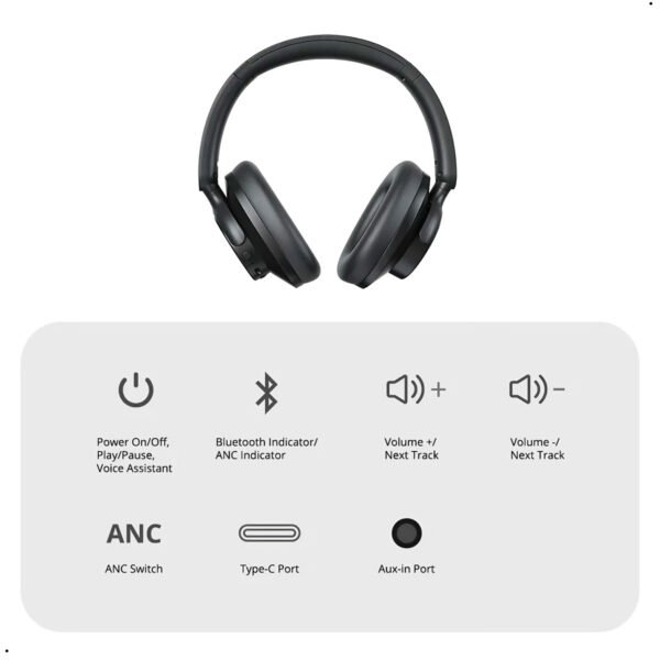 Audifonos Bluetooth Tronsmart Q20 ANC Bluetooth 5.3 60 Horas