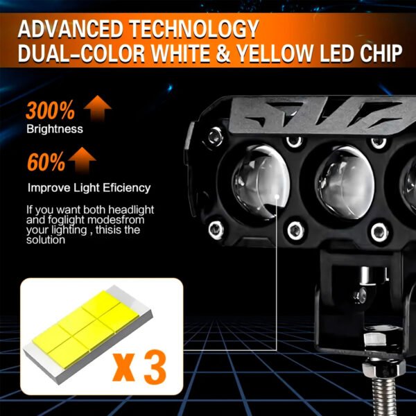Foco Neblinero Faro Led Moto Auto Bicolor Tipo Lupa Blanco y amarillo (28) Luces Exploradoras Ambar Y Blanca Moto Camioneta X 2 Unids