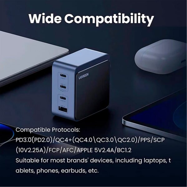 Ugreen Nexode S Cargador Rápido 100W GaN 3 Puertos USB-C 1 Puerto USB-A PD3.0QC Gris (5) Cargador De Pared Ugreen De 100w Nexode Gan 4 Puertos Carga Rapida