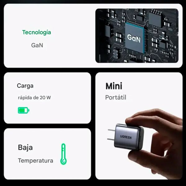 Cargador Ugreen Nexode Mini 20w Gan Usb-c Carga Rápida X512