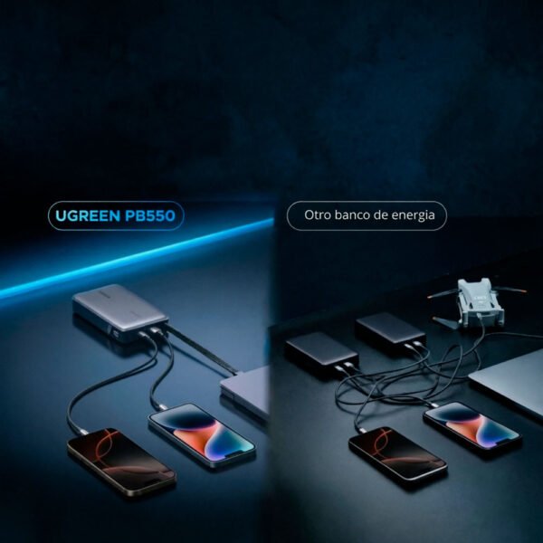 POWER BANK UGREEN 67W 20000 MAH CON CABLE INTEGRADO 55996B (9) Power Bank Ugreen 20000mah 67w Carga Rápida Laptop Cable Usb
