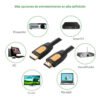 Ugreen 10128 Hd101 Cable Hdmi 2.0 4k 60hz 30awg - 15 Metros Transmision estable (9) Ugreen Hd101 Cable Hdmi 15m 4k 30hz 3d Macho A Macho