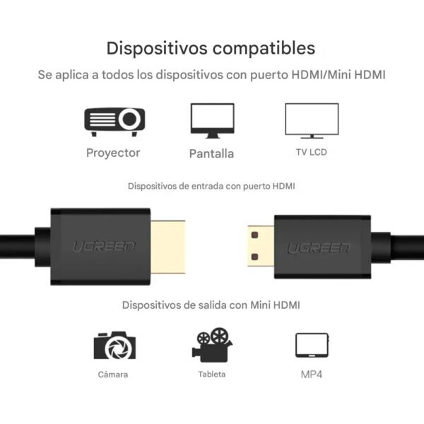 ugreen HD104 cable HDMI 2m 4k (3) Cable Hdmi Alta Velocidad 4k Ugreen Hd104 10107 2 Metros