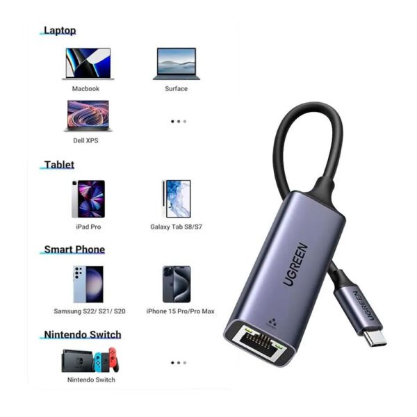 hoco UA37 tipo C - ethernet (4) Adaptador Hoco Ua37 Usb C A Ethernet Rj45 Alta Velocidad