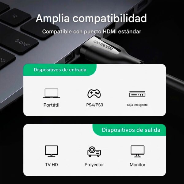 ugreen ED030 cable HDMI 2m 4K 60hz (4) Cable Hdmi Ugreen Ed030 2m 4k 60hz Alta Velocidad Y Calidad